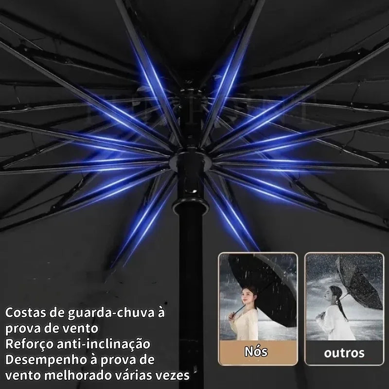 Portable Automatic Windproof UV-Resistant Sun-Protection Large Folding Umbrella