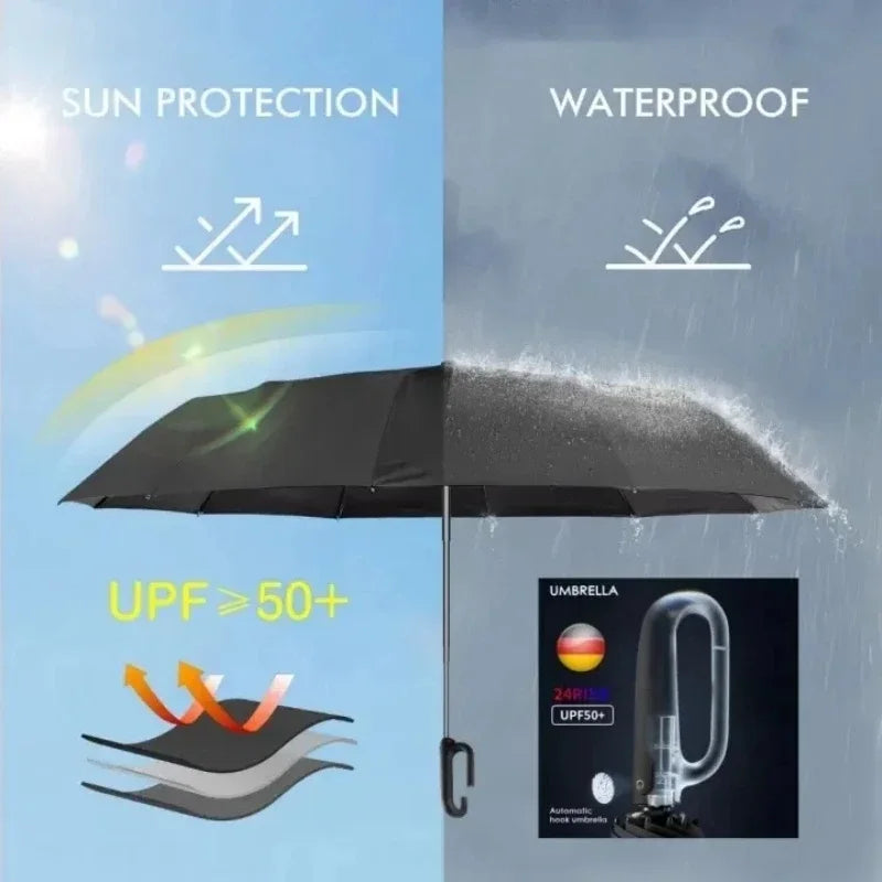 Portable Automatic Windproof UV-Resistant Sun-Protection Large Folding Umbrella