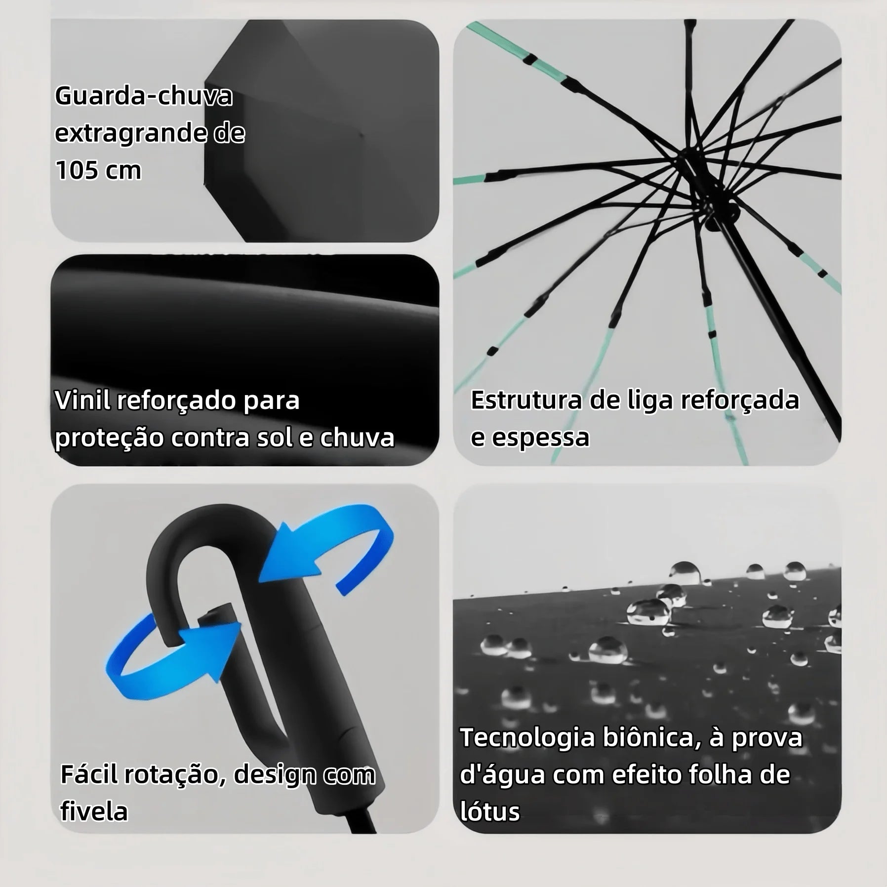 Portable Automatic Windproof UV-Resistant Sun-Protection Large Folding Umbrella